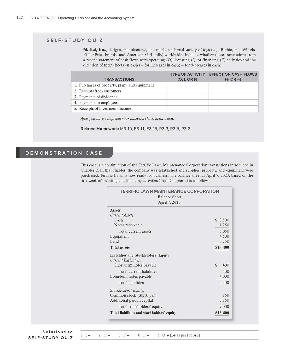 Financial Accounting | 11th Edition | Robert Libby, Patricia A. Libby, Frank Hodge & Jijo Lukose - Retail Maharaj