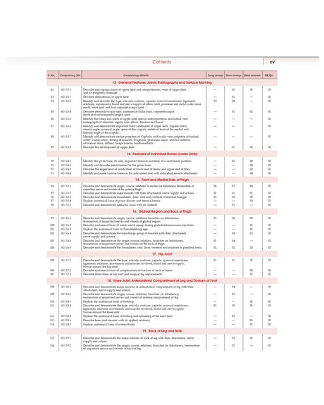COMPETENCY BASED QUESTIONS AND ANSWERS IN ANATOMY FOR FIRST MBBS PROFESSIONAL EXAMINATION (PB 2022) - Retail Maharaj