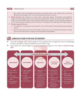 Indian Economy, 6e by Nitin Singhania (IAS) for UPSC 2026 | Chapter-wise Previous Years' Questions (2010-24) | Multicolor pluck-out chart | Updated Economic Survey 2024-25 & Union Budget 2025-26 - Retail Maharaj