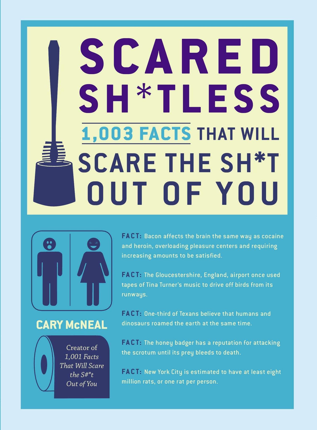 Scared Sh*tless: 1,003 Facts That Will Scare the Sh*t Out of You - Retail Maharaj