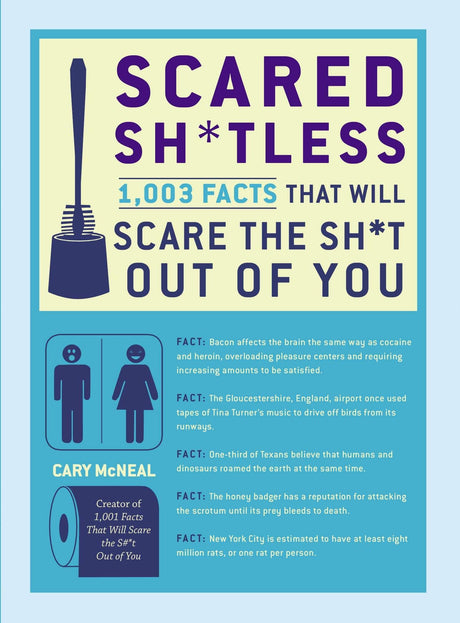 Scared Sh*tless: 1,003 Facts That Will Scare the Sh*t Out of You - Retail Maharaj