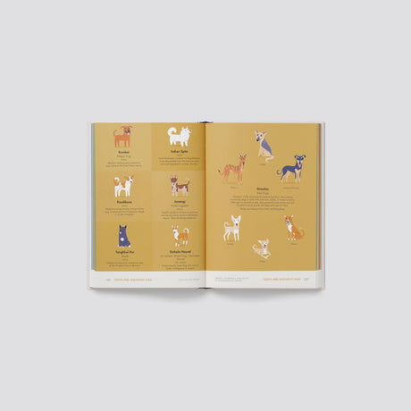 Dogs of the World: An Illustrated Compendium - Retail Maharaj