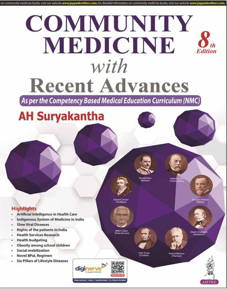 COMMUNITY MEDICINE WITH RECENT ADVANCES - Retail Maharaj