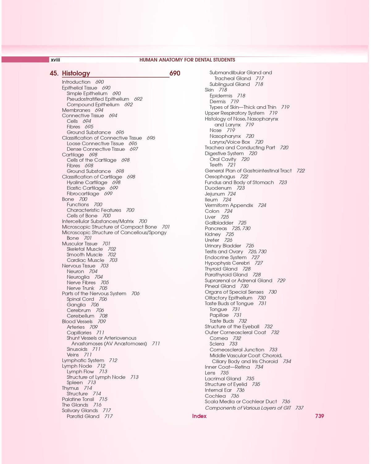BD CHAURASIAS HUMAN ANATOMY FOR DENTAL STUDENTS 5ED (PB 2024) - Retail Maharaj