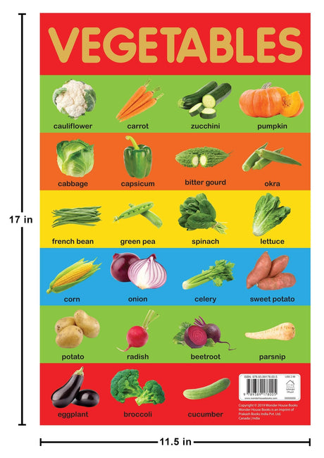 Vegetables Chart - Early Learning Educational Chart For Kids: Perfect For Homeschooling, Kindergarten and Nursery Students (11.5 Inches X 17.5 Inches) - Retail Maharaj