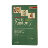Viva In Anatomy Part 2 - Retail Maharaj