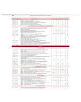 COMPETENCY BASED QUESTIONS AND ANSWERS IN ANATOMY FOR FIRST MBBS PROFESSIONAL EXAMINATION (PB 2022) - Retail Maharaj