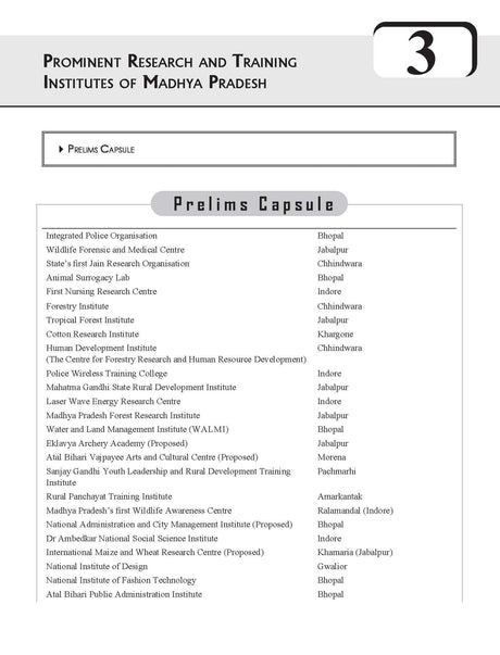 Madhya Pradesh General Knowledge, 6e for MPPSC Exams 2025-26 | MP Special | MP GK | MPPCS - Retail Maharaj
