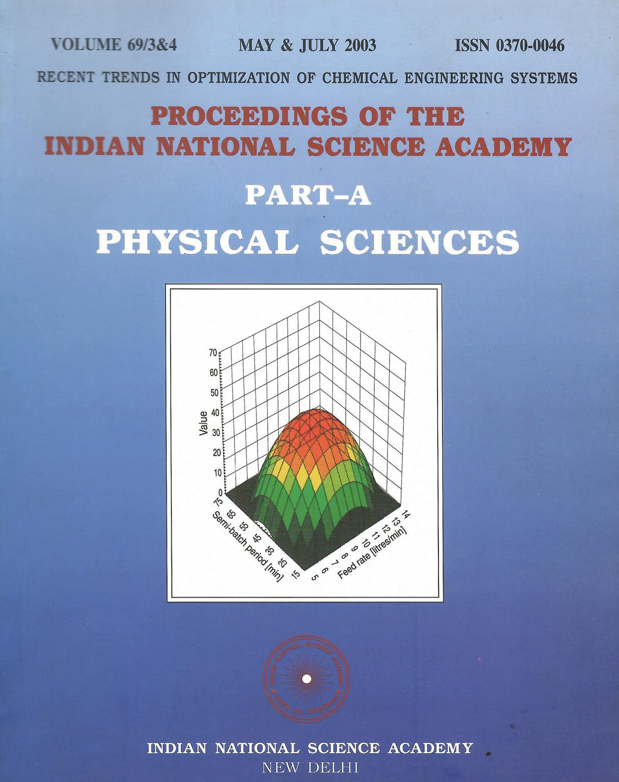 Recent Trends in Optimization of Chemical Engineering Systems Proceedings of the Indian National Science Academy - Part-A Physical Sciences (Volume 69/3&4 May & July 2003) [Paperback] INSA