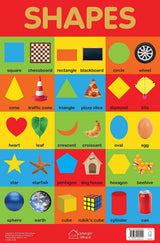 Shapes Chart - Early Learning Educational Chart For Kids: Perfect For Homeschooling, Kindergarten and Nursery Students (11.5 Inches X 17.5 Inches) - Retail Maharaj
