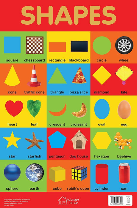 Shapes Chart - Early Learning Educational Chart For Kids: Perfect For Homeschooling, Kindergarten and Nursery Students (11.5 Inches X 17.5 Inches) - Retail Maharaj