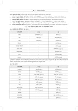 General Science 3e Book 2026 - 2027 (in Bengali Edition) for All WB West Bengal Railway Exams (RRB, ALP Assistant Loco Pilot/Technician, RPF Police/SI, Group D/JE Junior Engineer/WBPSC/WBPRB/SSC Exam)