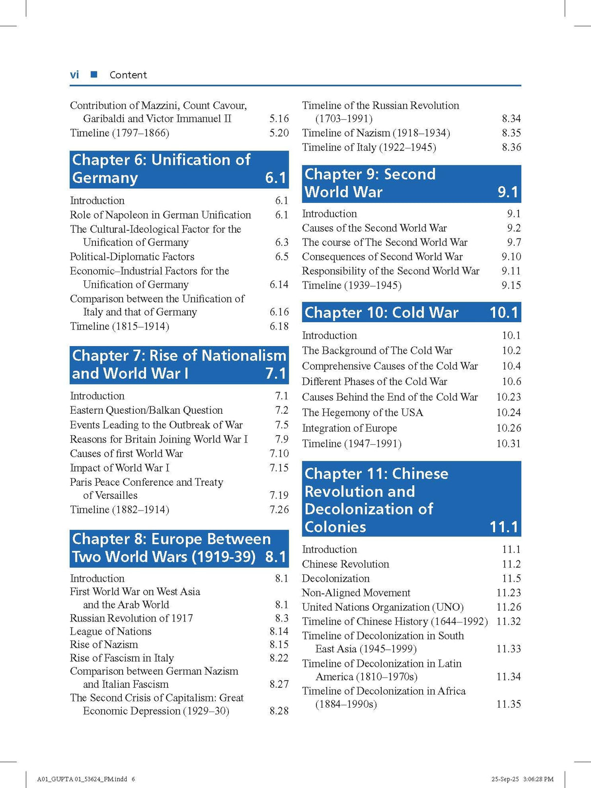 World History For UPSC and State Civil Services Examination - Retail Maharaj