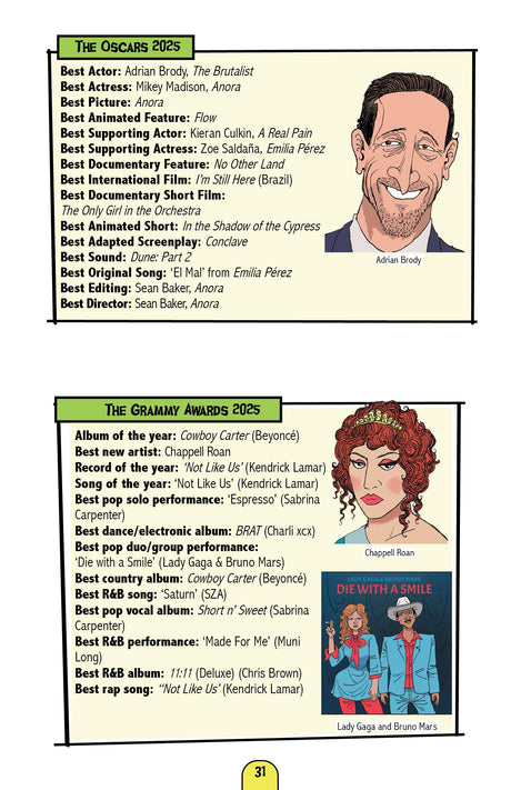 Scholastic Yearbook 2026 - Retail Maharaj