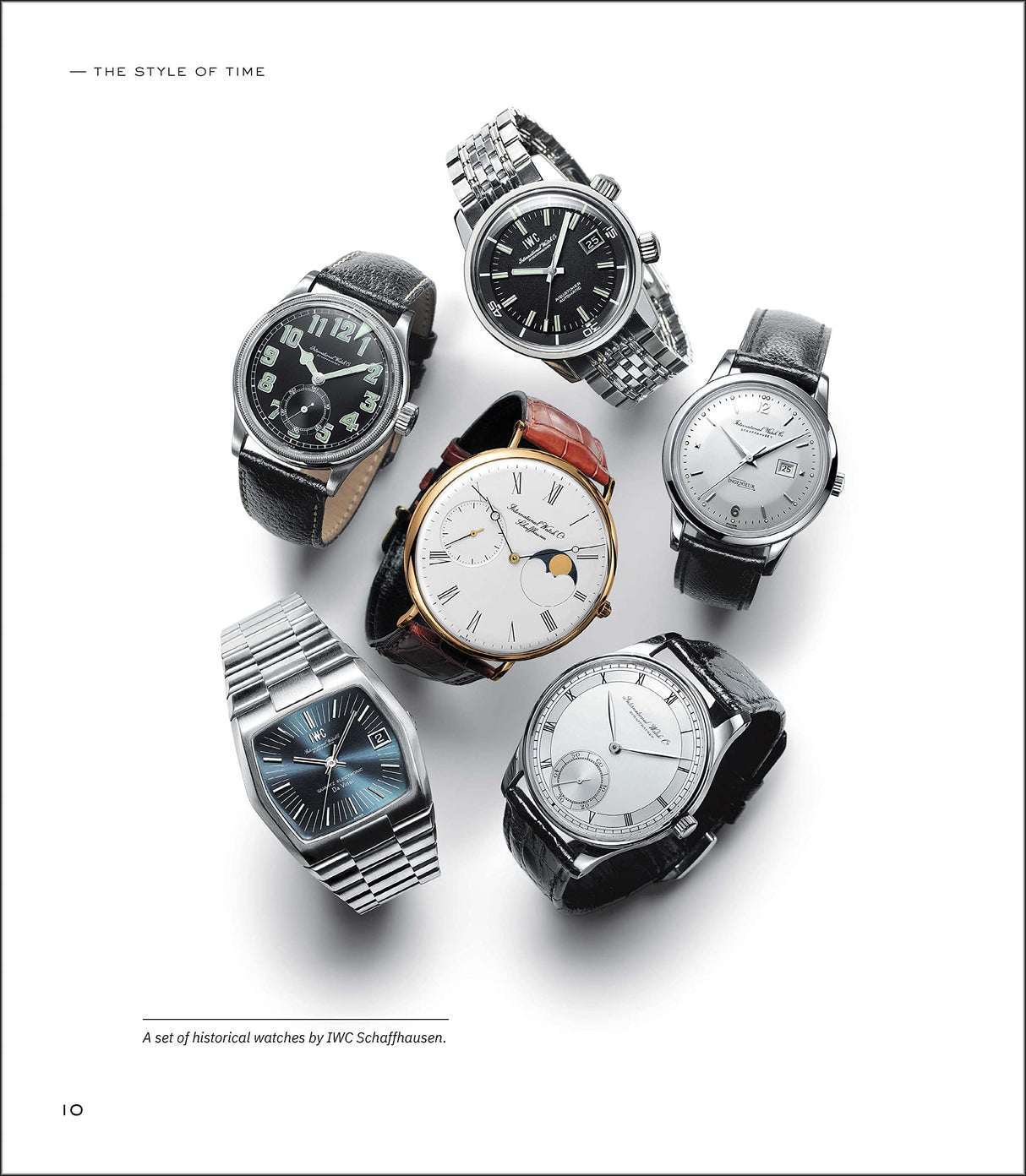 The Style of Time: The Evolution of Wristwatch Design - Retail Maharaj