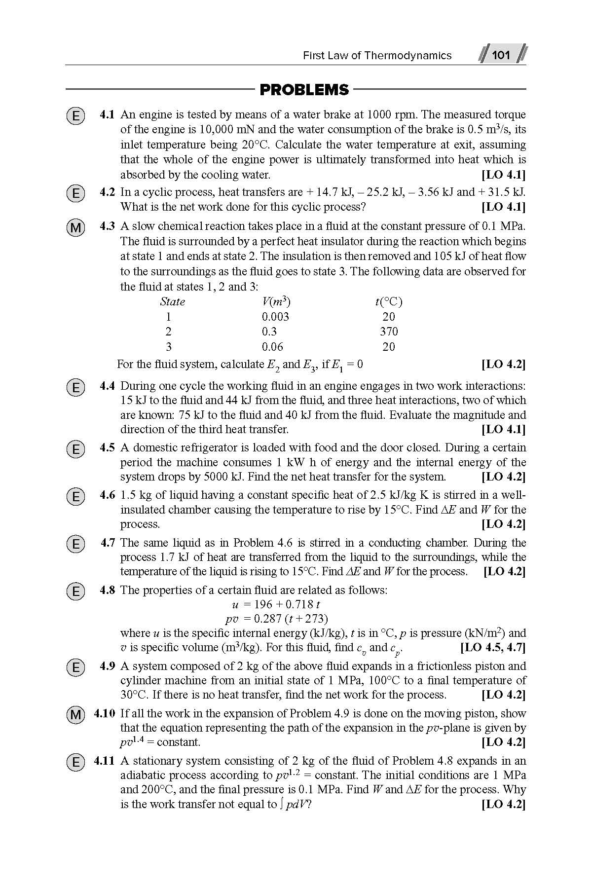 Engineering Thermodynamics | 7th Edition | P K Nag & Sudipta De - Retail Maharaj