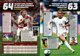 Guinness World Records Football Edition 2026 - Retail Maharaj