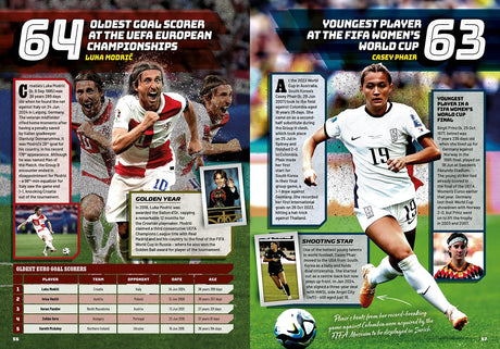Guinness World Records Football Edition 2026 - Retail Maharaj