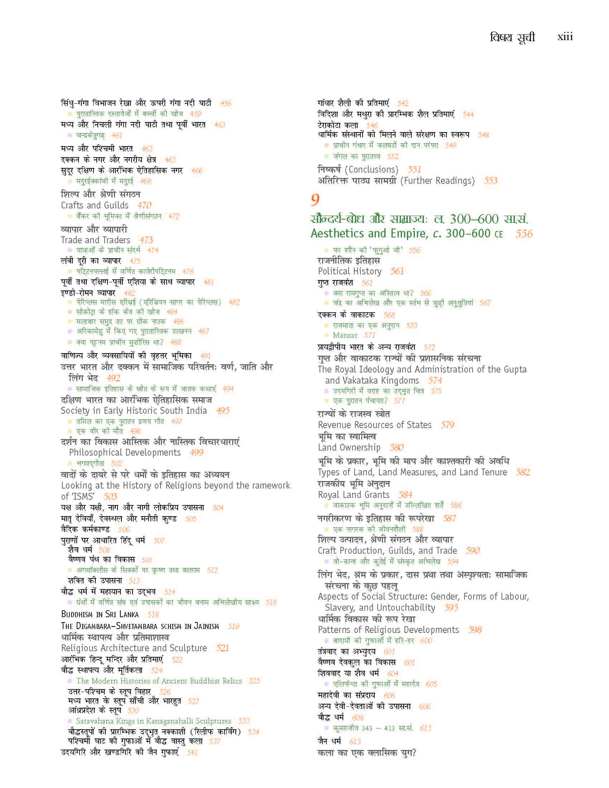 Prachin Evam Purva Madhyakalin Bharat Ka Itihas [Hindi Edition] - Retail Maharaj