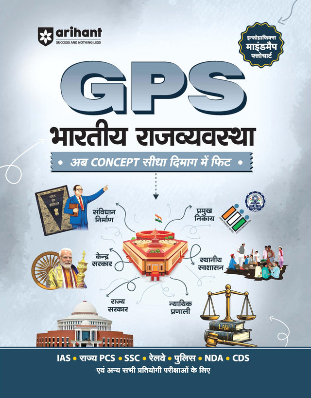 Arihant GPS Indian Political Book 2025 | GS and General Knowledge Guide for UPSC, IAS, State PCS, SSC, Railway, Police, NDA, CDS and Competitive Exams ... World History, Culture | Hindi Medium - Retail Maharaj