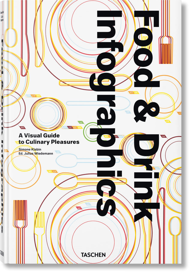 Food & Drink Infographics. A Visual Guide to Culinary Pleasures: Creative Elements - Retail Maharaj