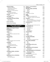 Pearson NTA UGC NET Paper 2 Sociology 2025 | SET, JRF | Includes 2025 January and 2024 August Papers fully solved | 2100+ Practice Questions | ... Tests to Check Exam Readiness | 3rd Edition - Retail Maharaj