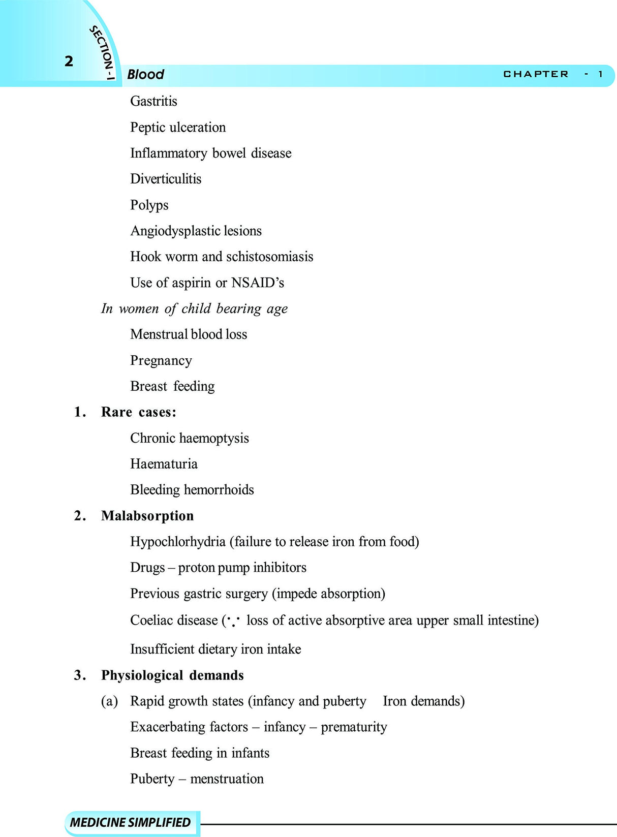 Medicine Simplified - Retail Maharaj
