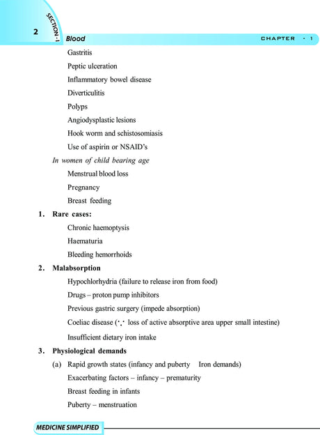 Medicine Simplified - Retail Maharaj