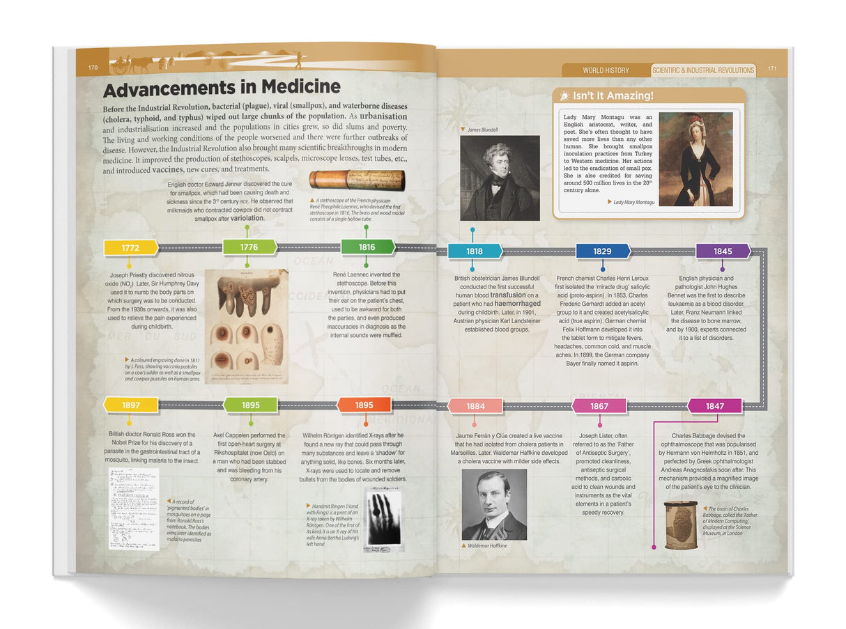 Knowledge Encyclopedia - World History - Retail Maharaj