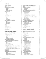 Pearson NTA UGC NET, SET, JRF Paper – 2 Samajshastra | समाजशास्त्र पेपर-2 (edition – 2025) | Includes January 2025 & August 2024 Fully-Solved Papers | 2100+ Practice Questions | - 1st Edition - Retail Maharaj
