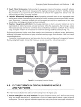Digital Transformation | Seema Gupta | Frameworks, Methodologies, and Strategic Approaches | 15+ Case Studies - Retail Maharaj