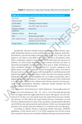 HYPERTENSION A CASE-BASED APPROACH - Retail Maharaj