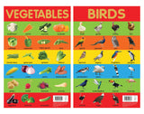 Mini Posters Envelope A3 size Pack of 10 Posters - Retail Maharaj