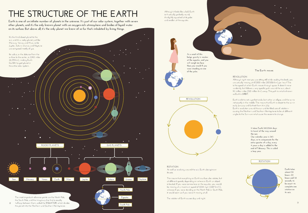 Our Planet - Retail Maharaj