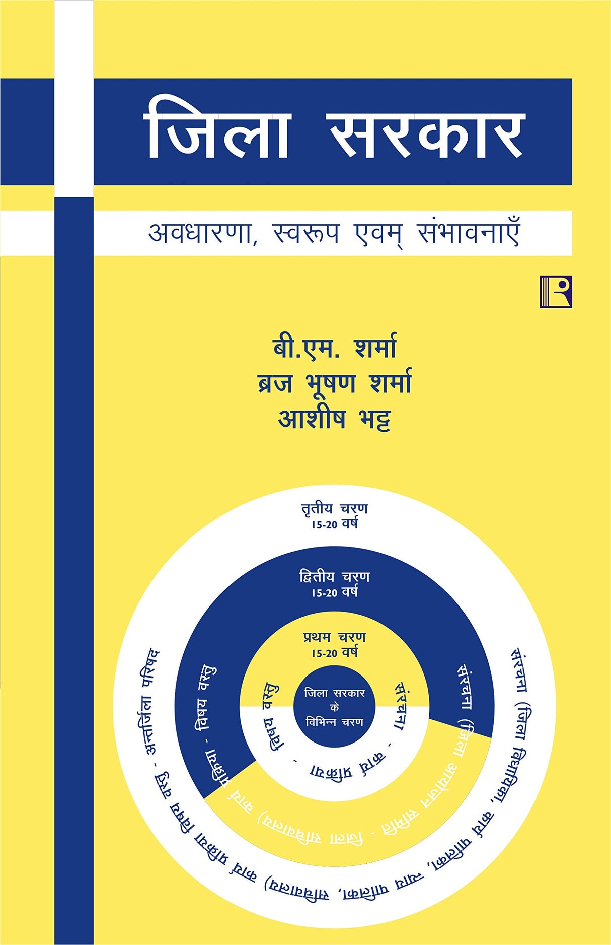 ZILA SARKAR (District Governance) - Retail Maharaj