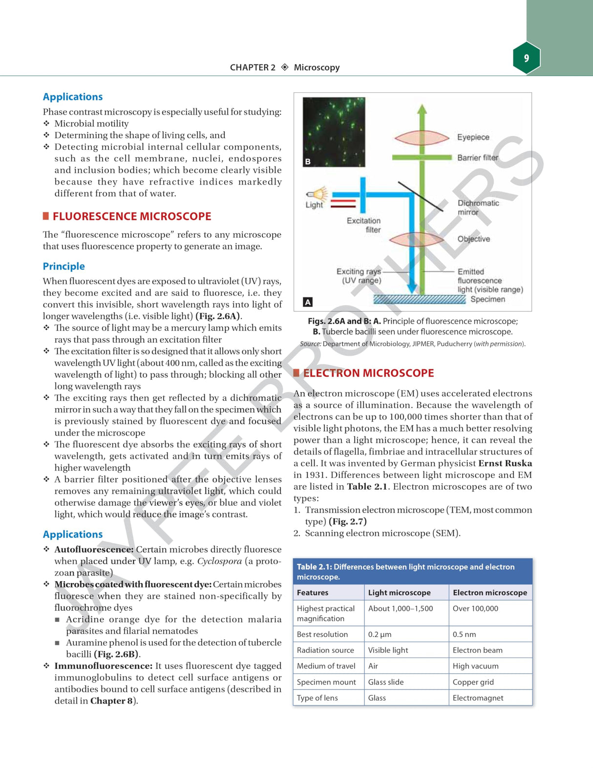 ESSENTIALS OF MICROBIOLOGY ORGANISM BASED - Retail Maharaj