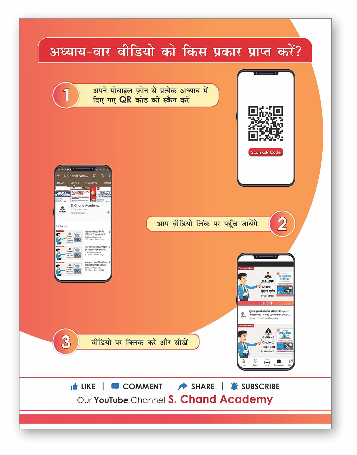 Tarkshakti Parikshan - A Modern Approach To Verbal & Non-Verbal Reasoning (In Hindi) For All Competitive Exams Book 2025 UPSC, SSC CGL CHSL MTS GD CPO, RRB Railway Group D, Police, IBPS, SBI Bank PO, Clerk, RBI B, MBA, CAT - Retail Maharaj