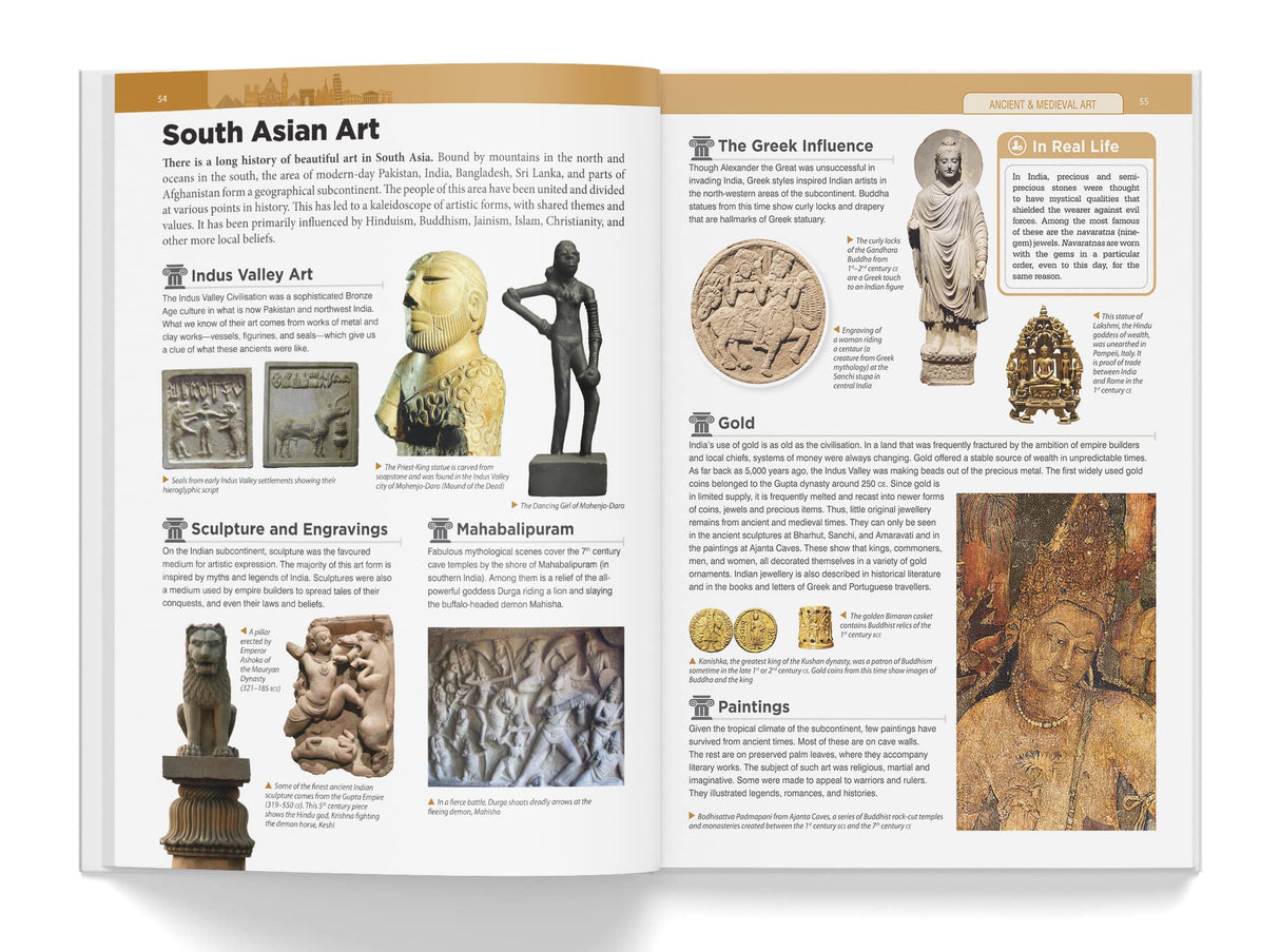 Knowledge Encyclopedia - Art & Architecture - Retail Maharaj