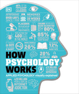 How Psychology Works - Retail Maharaj