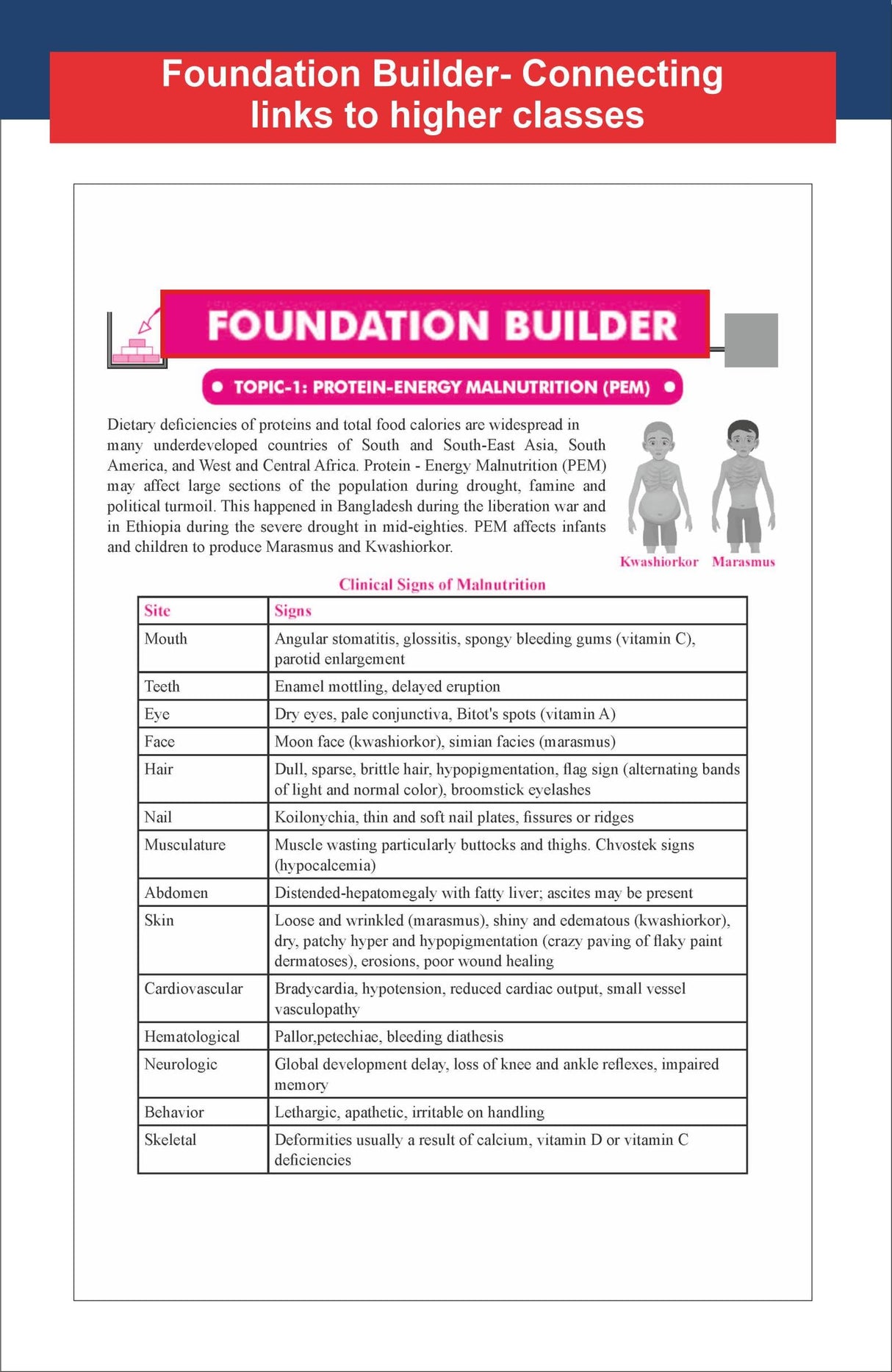 Disha New Syllabus Foundation Course in Science Class 7 for JEE/ NEET/ Olympiad Exams 5th Edition | New NCERT Concepts | Advance Problem Solving Skills for Class 7 - Retail Maharaj