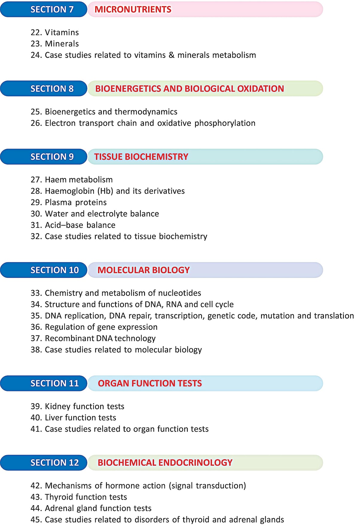 Integrated Textbook of Biochemistry (2nd Edition 2023) (Single Volume) [paperback] Indumati V,Sowbhagya Lakshmi [Jul 13, 2023]… - Retail Maharaj
