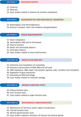Integrated Textbook of Biochemistry (2nd Edition 2023) (Single Volume) [paperback] Indumati V,Sowbhagya Lakshmi [Jul 13, 2023]… - Retail Maharaj