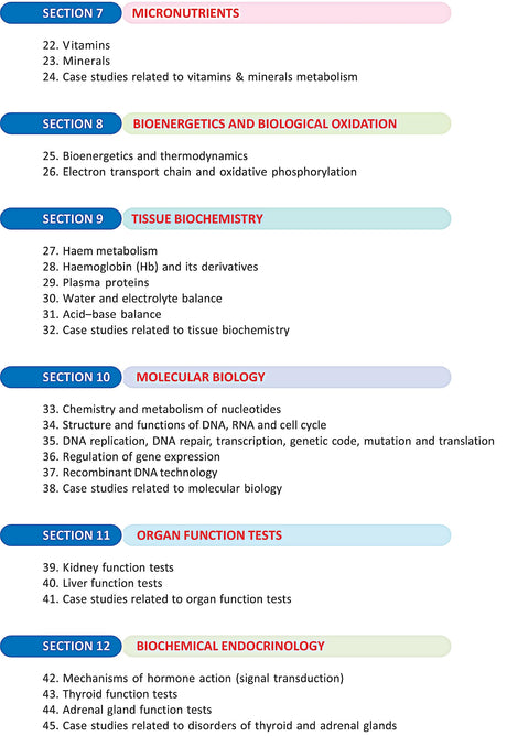 Integrated Textbook of Biochemistry (2nd Edition 2023) (Single Volume) [paperback] Indumati V,Sowbhagya Lakshmi [Jul 13, 2023]… - Retail Maharaj