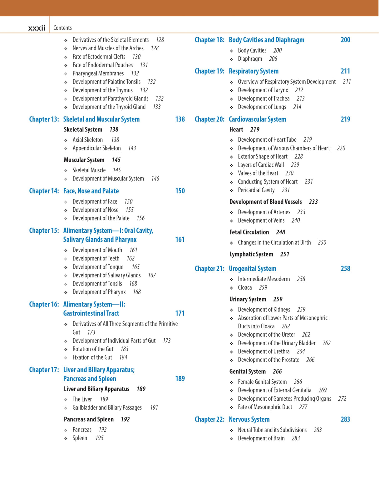 INDERBIR SINGH'S HUMAN EMBRYOLOGY - Retail Maharaj