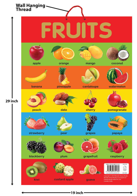 Fruits - Early Learning Educational Posters For Children: Perfect For Kindergarten, Nursery and Homeschooling (19 Inches X 29 Inches) - Retail Maharaj