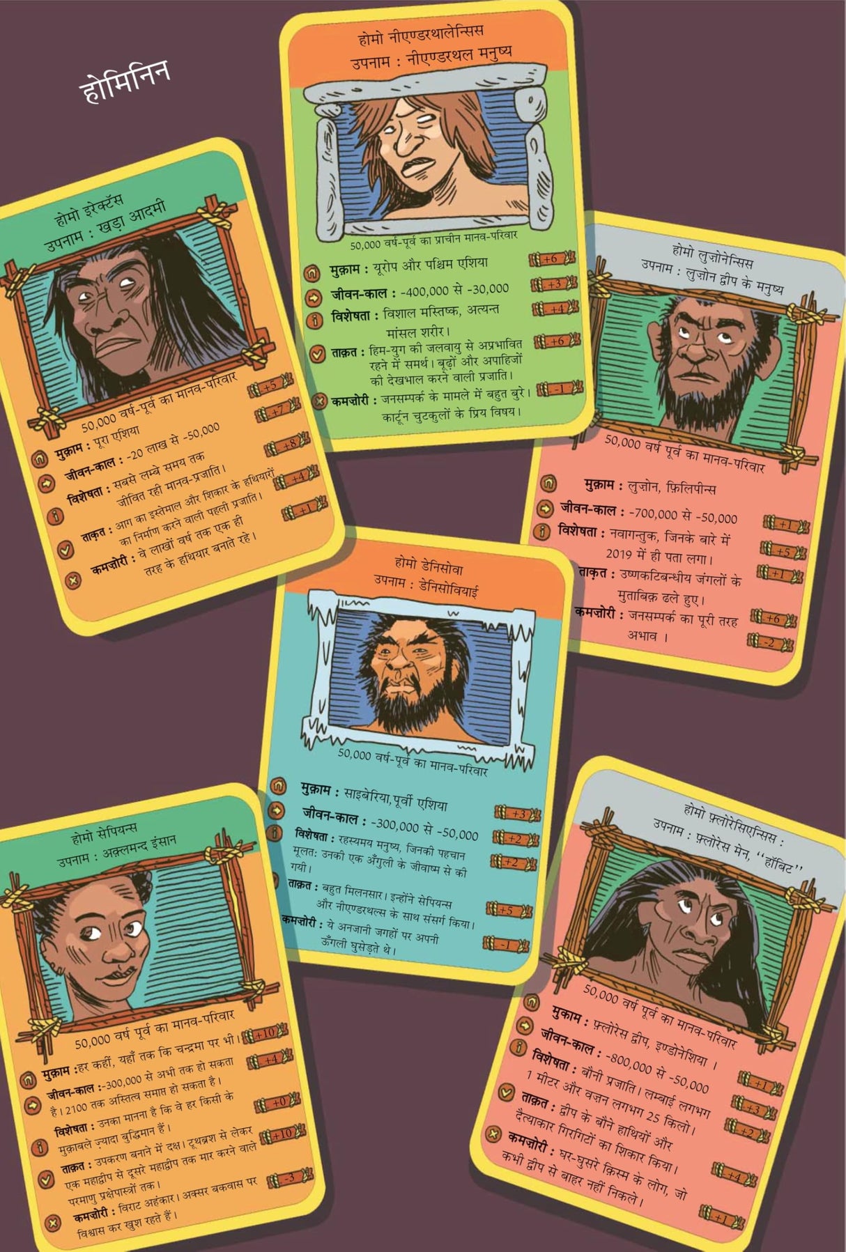 Sapiens A Graphic History : Sabhyta Ke Stambh by Yuval Noah Harari, Part 2 (सेपियन्स भाग दो सभ्यता के स्तम्भ)