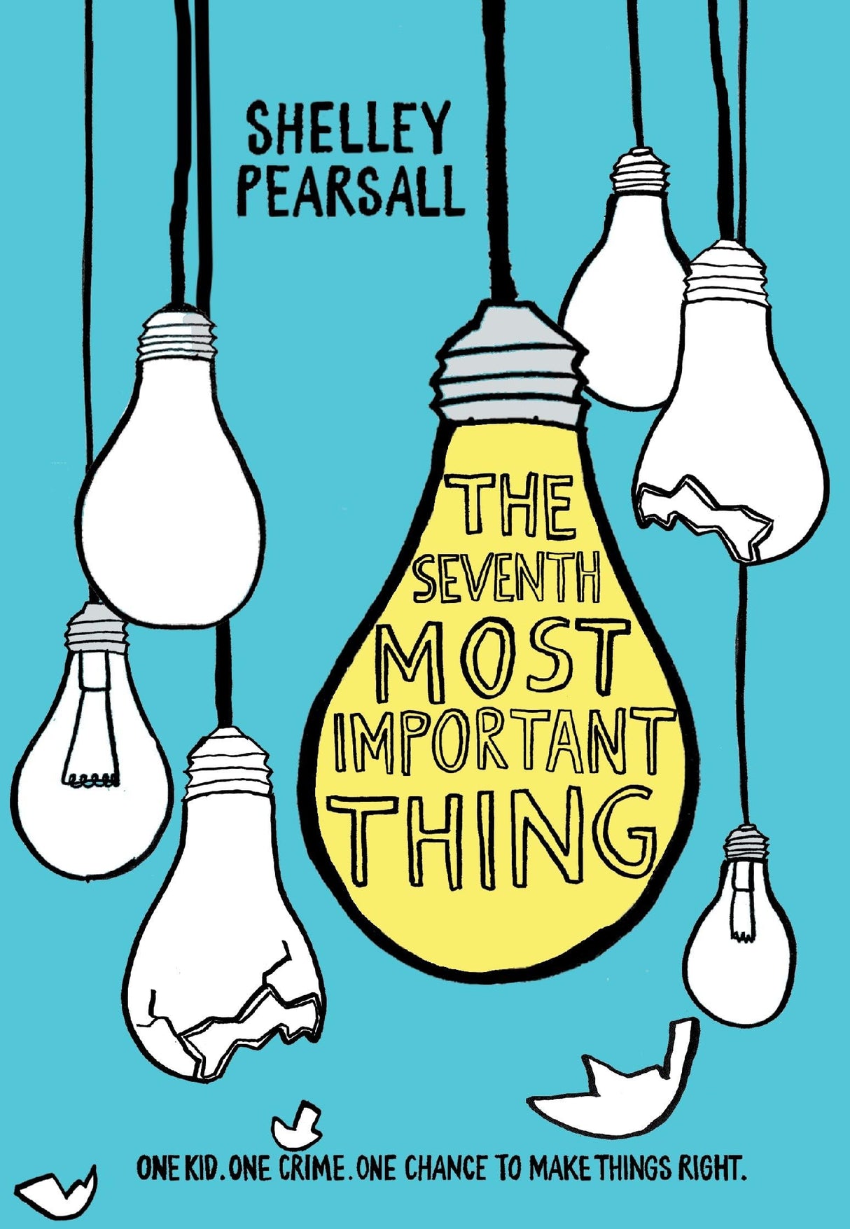 The Seventh Most Important Thing - Retail Maharaj