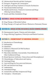 Principles of Pharmacology - Retail Maharaj