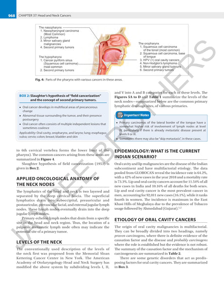POSTGRADUATE SURGERY (2VOLS) - Retail Maharaj