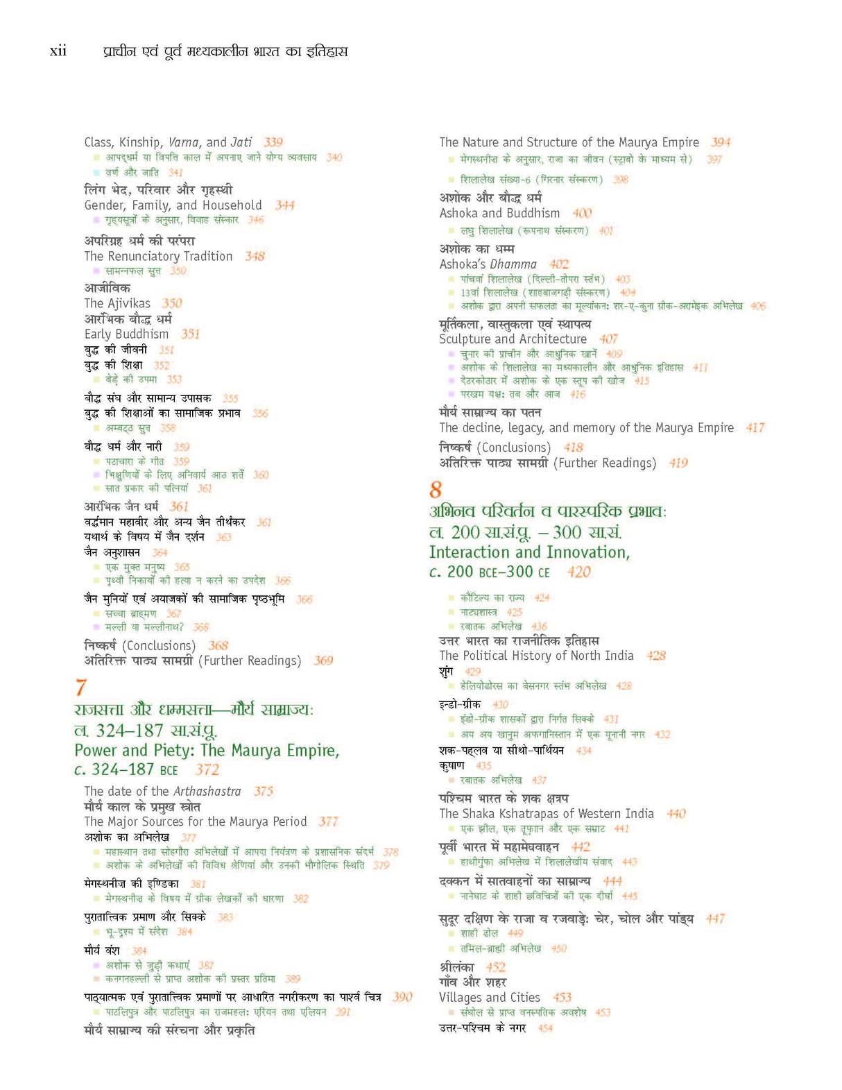 Prachin Evam Purva Madhyakalin Bharat Ka Itihas [Hindi Edition] - Retail Maharaj